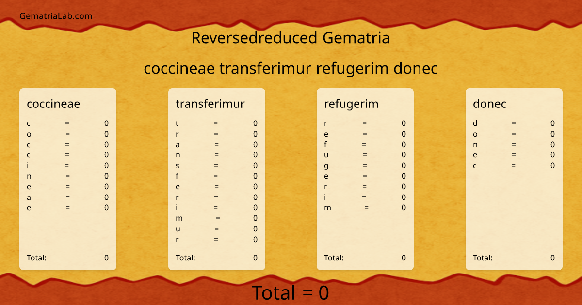 coccineae transferimur refugerim donec in reversedreduced Gematria